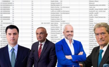 Rama, Meta dhe Berisha/ Kush janë patronazhistët e “kokave” të politikës shqiptare?