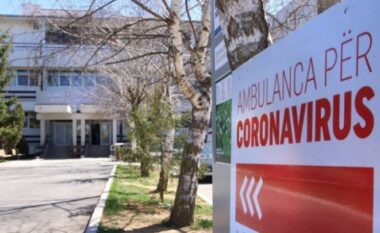 Bien shifrat Covid në Kosovë: 227 raste të reja, ja sa viktima u shënuan në 24 orë