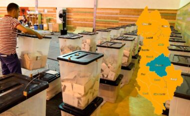 Lë mbrapa edhe Taulant Ballën, kush është kandidati më i votuar në Elbasan