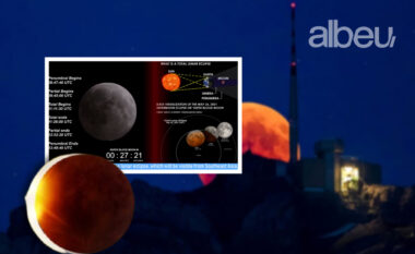 Po ndodh, ndiqni LIVE eklipsin spektakolar të hënës (VIDEO)