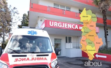 Tirana dhe Shkodra mbajnë rekord, shpërndarja e rasteve aktive sipas qarqeve