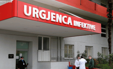 COVID/ Numër i lartë infektimesh në Shqipëri, bilanci i 24 orëve të fundit