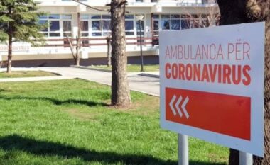 Dy viktima dhe mbi 900 raste me koronavirus në Kosovë