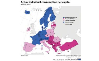 Maqedonia, vendi i tretë më i varfër në Evropë