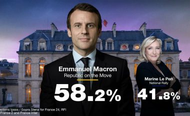 Projeksionet: Macron merr mandatin e dytë