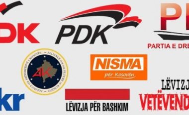Kosovës i shtohet edhe një parti e re
