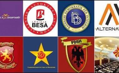 Sondazhi i IPIS: Kush parti fiton në Maqedoninë e Veriut nëse zgjedhjet mbahen javës tjetër