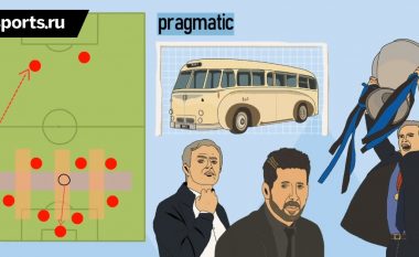 “Park the bus”, si të “parkojmë autobusin” në futboll