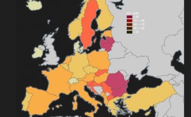 Eurostat: 74.7% e popullsisë në moshë në Shqipëri është e rrezikuar nga varfëria