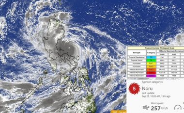 Ngrihet alarmi, super tajfuni Noru shkon drejt Filipineve: Evakuohuni nga shtëpitë!