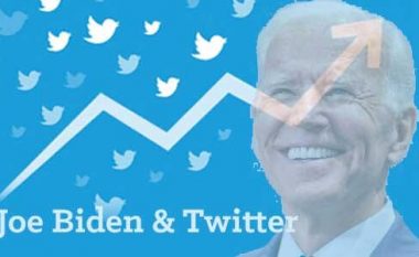 Trendi i fundit në rrjetet sociale bën për vete edhe Presidentin Joe Biden