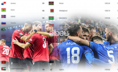 Renditja e FIFA-s/ Shqipëria e “gozhduar” në vend, Kosova humb terren (FOTO LAJM)