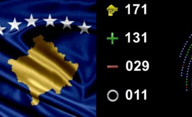 Emrat/ Votimi pro Kosovës në Asamblenë e KiE, kush janë deputetët që votuan kundër