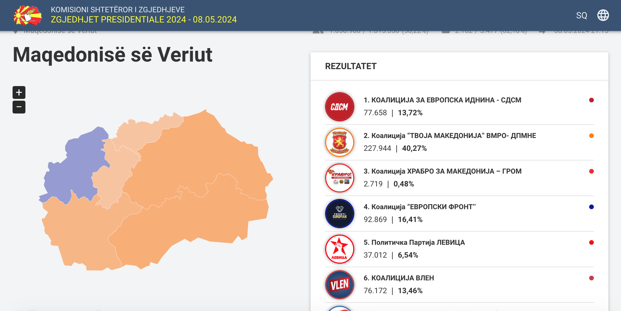 Rezultatet nga numërimi i 62% të votave nga zgjedhjet në Maqedoni