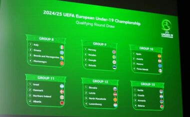 EURO U-19 / Shqipëria njeh kundërshtarët në raundin kualifikues, përballet me Izraelin, Danimarkën dhe Irlandën e Veriut