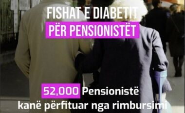 Rimbursimi i fishave të diabetit, Koçiu: Mbi 52 mijë pacientë mbi 65 vjeç përfitues në janar-shtator