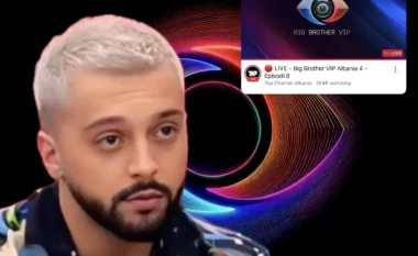 Gjesti thyen rekordet në YouTube, sjell audiencën nga Kosova dhe lë pas Luiz Ejllin