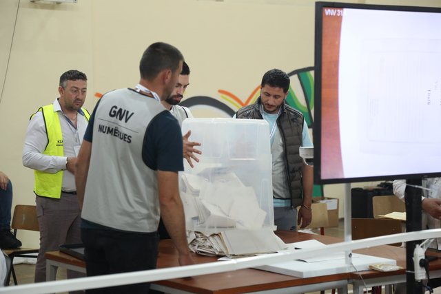 Numërohen 3053 kuti votimi në gjithë vendin/ PS thellon epërsinë ndaj PD me mbi 151 mijë vota. Garë e fortë për vendin e tretë