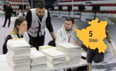 Qarku i Dibrës/ Mbyllet procesi i numërimit, PS merr 3 mandate, PD siguron 2 deputetë