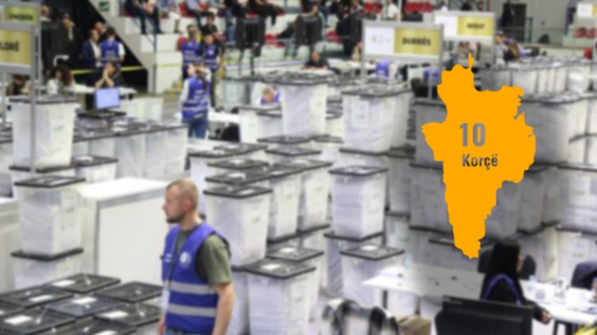 Përfundon procesi i numërimit në Korçë/ PS merr 6 mandate, PD-ASHM merr 4 deputetë