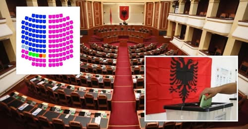 PARLAMENTI I RI/ Kuotat gjinore dhe Diaspora godasin majtas, djathtas, ja 140 deputetët që prodhoi “11 maji”