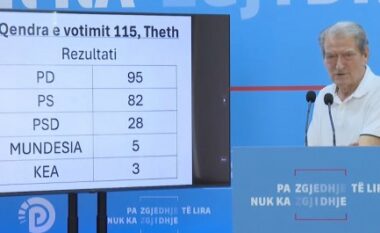 Ish-kryeministri Berisha: Edi Rama e shkatërroi Thethin sepse votuan PD-në në zgjedhje