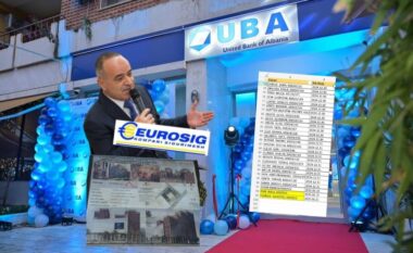 BSH vendos nën masa kufizuese Bankën e Bashkuar të Shqipërisë (UBA)