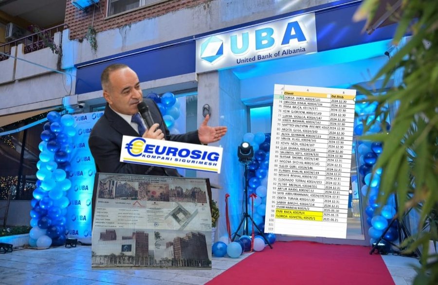 BSH vendos nën masa kufizuese Bankën e Bashkuar të Shqipërisë (UBA)