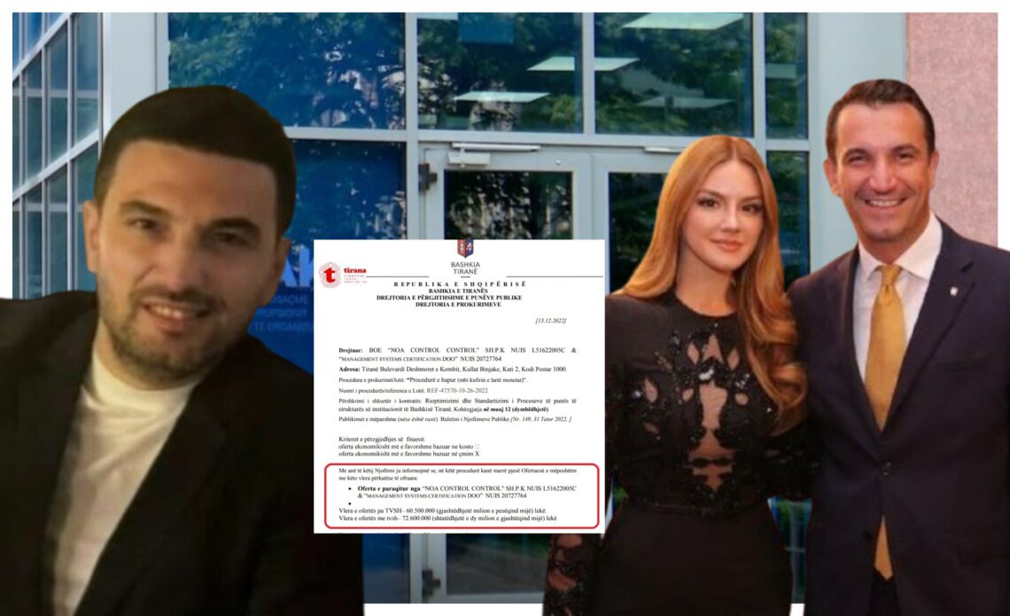 Sponsorizoi Ajolën me vilë pa qira, Gentian Sula i “Intersig” fitoi 530 mijë euro pa garë nga Veliaj
