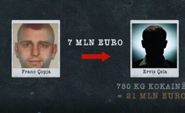 “Shijaksi më ka sjellë 510 mijë euro”/ Nga kodet në Sky ECC te tonelatat e drogës, zbardhen bisedat që fundosën Ervis Çelën dhe Çopjan