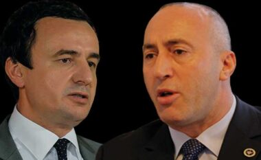 Përfundimi i procesit të votimit në Kosovë, vjen reagimi i parë nga Albin Kurti dhe ish-kryeministri i Kosovës