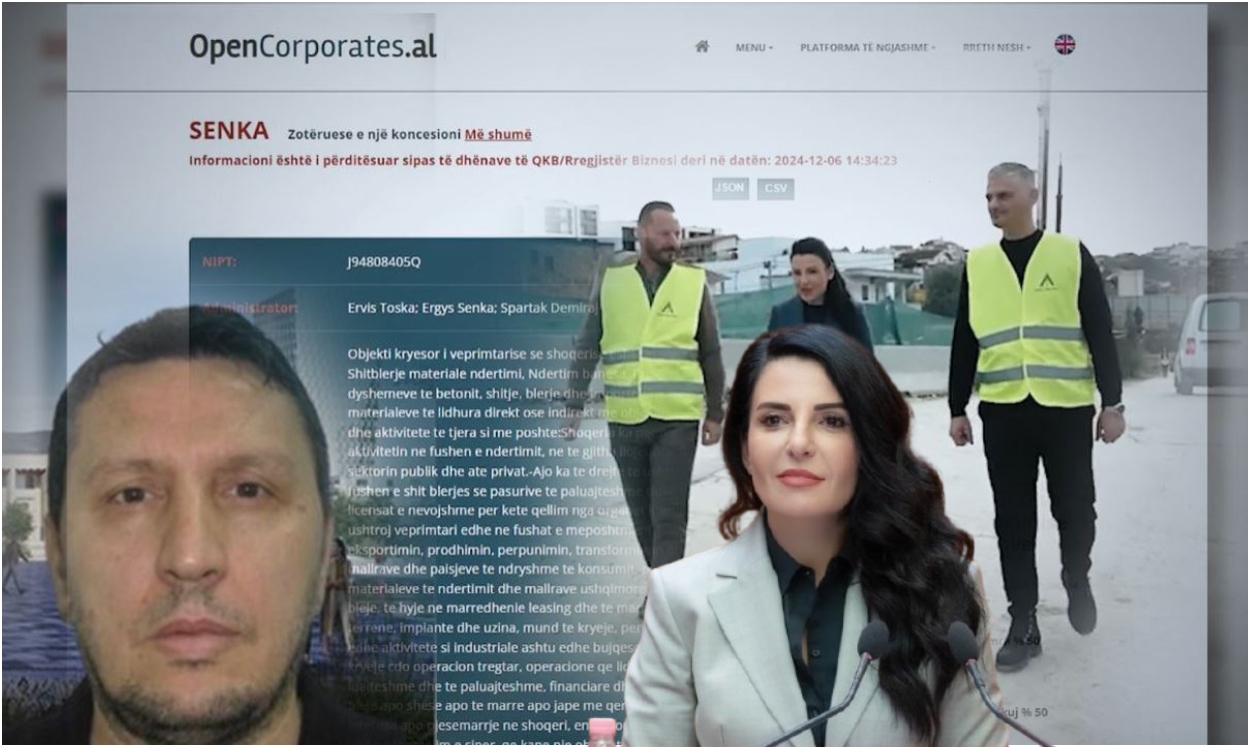 Dosja hetimore ndaj Belinda Ballukut, takimet e fshehta me biznesmenët, si caktonte në shkelje të ligjit fituesit e tenderave të Unazës së Madhe: Çdo gjë ok, Lenci me Pëllumbin!