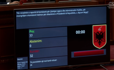 Opozita kërkoi ngritjen e Komisionit Hetimor për shkarkimin e presidentit Begajt, rrëzohet me 77 vota kundër propozimi i demokratëve