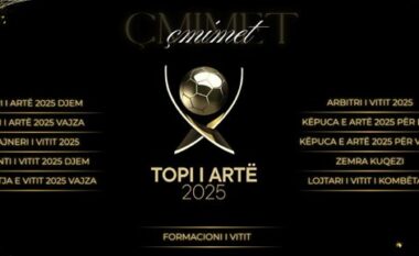 “Topi i Artë 2025”, këto janë çmimet që do të ndajë FSHF-ja në Mbrëmjen Gala