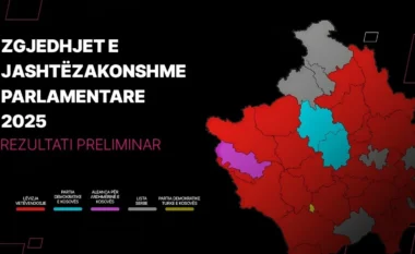 KQZ përfundon procesimin e rezultateve preliminare, LVV-ja afër 50%