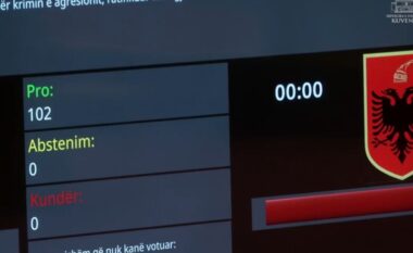 Kuvendi miraton projektligjet pas një seance maratonë