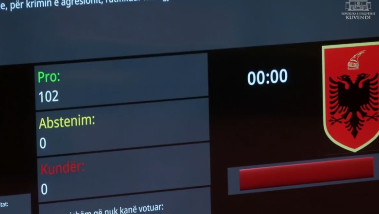 Kuvendi miraton projektligjet pas një seance maratonë