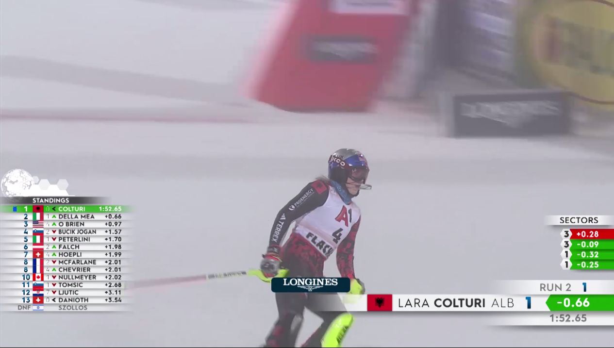 Lara Colturi e 8 ta në Flachau  shkëlqen në lëshimin e dytë