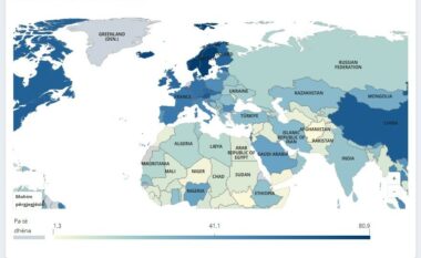 Shqipëria, me përqindjen më të ulët të popullsisë në Europë që arrin të kursejë
