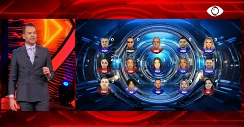  Big Brother   Si votuan banorët  kush shkon në televotim të martën