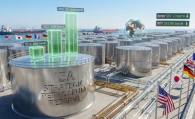 Agjencia Ndërkombëtare e Energjisë dakordohet për lirimin më të madh të rezervave të naftës në historinë e saj