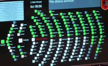 Opozita bojkoton seancën, maxhoranca miraton me 84 vota amnistinë dhe ndryshimet në Kodin Rrugor