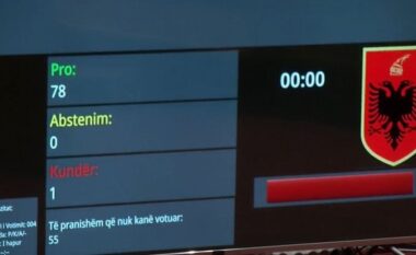 Komisionet e Përhershme Parlamentare/ PS merr drejtimin e shumicës, i lë PD-së vetëm 4 poste drejtuese