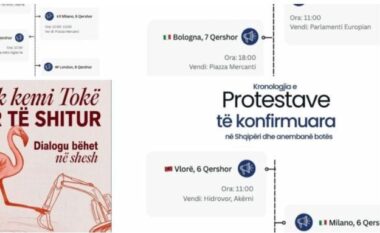Nga Milano në New York, ja në cilat shtete do të zhvillohet protesta për Zvërnecin
