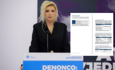 Smart City, PD denoncon: 118 milionë dollarë kredi do të financojnë një kontratë pa tender për kompaninë ‘Presight Al Ltd’! Kostoja është fryrë artificialisht deri në 80 milionë dollarë