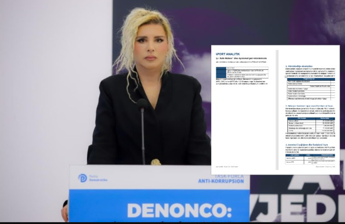 Smart City, PD denoncon: 118 milionë dollarë kredi do të financojnë një kontratë pa tender për kompaninë ‘Presight Al Ltd’! Kostoja është fryrë artificialisht deri në 80 milionë dollarë