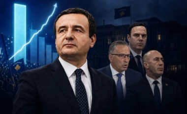 Halilaj paralajmëron pasoja nga mungesa e marrëveshjes politike pas zgjedhjeve të 7 qershorit