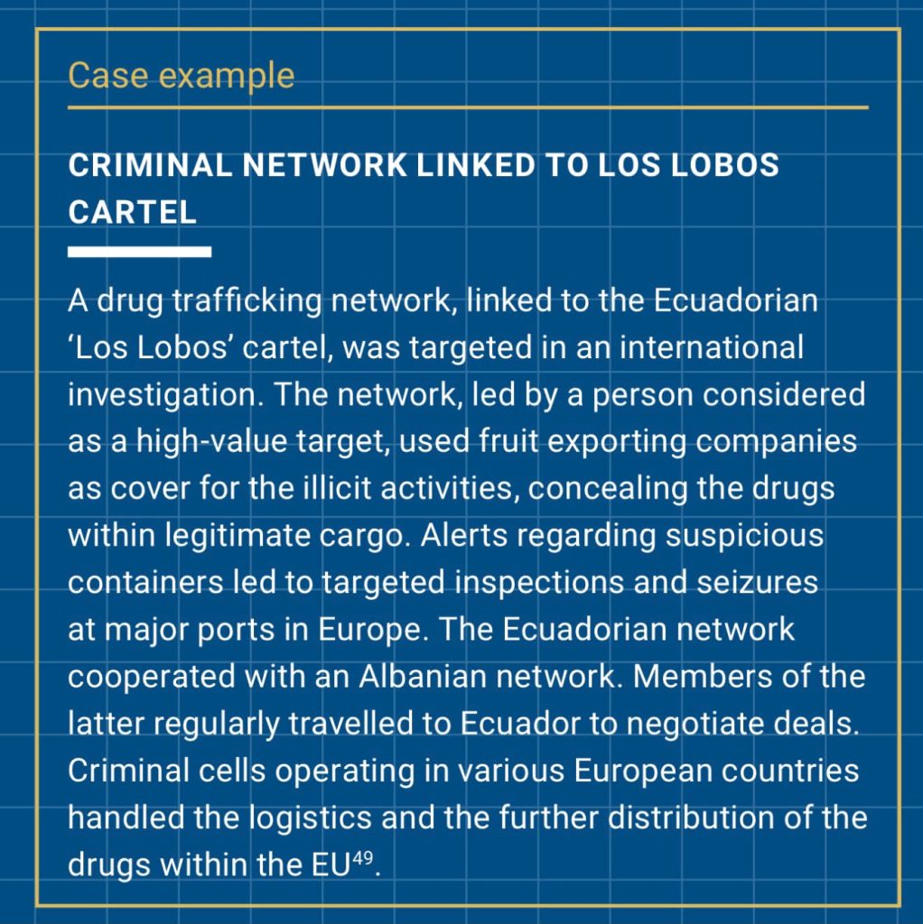 Dokumenti i Europol zbardh lidhjet e një grupi kriminal shqiptar me kartelin ekuadorian  Los Lobos 